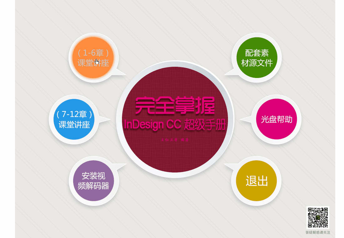 InDesign CC超级手册-Z天空