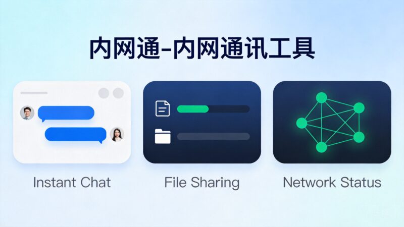 内网通-内网通讯工具-Z天空